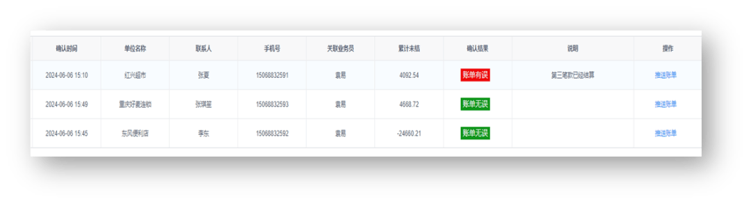 88887777m管家婆免费,科学数据解释定义_WP90.590-4