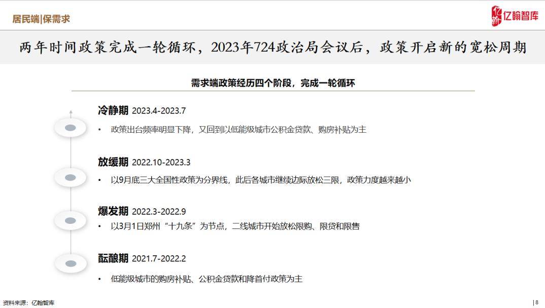2024新澳最精准资料,实践性策略实施_zShop51.488-1