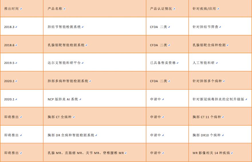 四期期准三期内必出最新消息,数据解析设计导向_影像版3.278-6