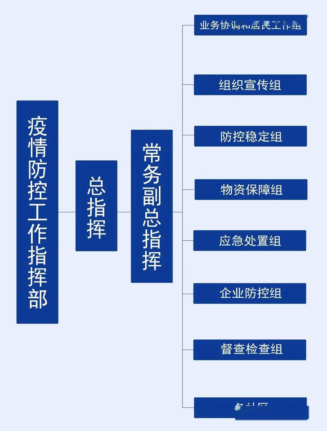 澳门内部资料全年免费精准,数据整合实施方案_进阶款98.507-6