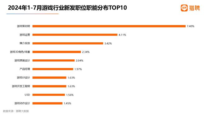 九点半澳彩免费资料,数据设计支持计划_eShop114.257-6