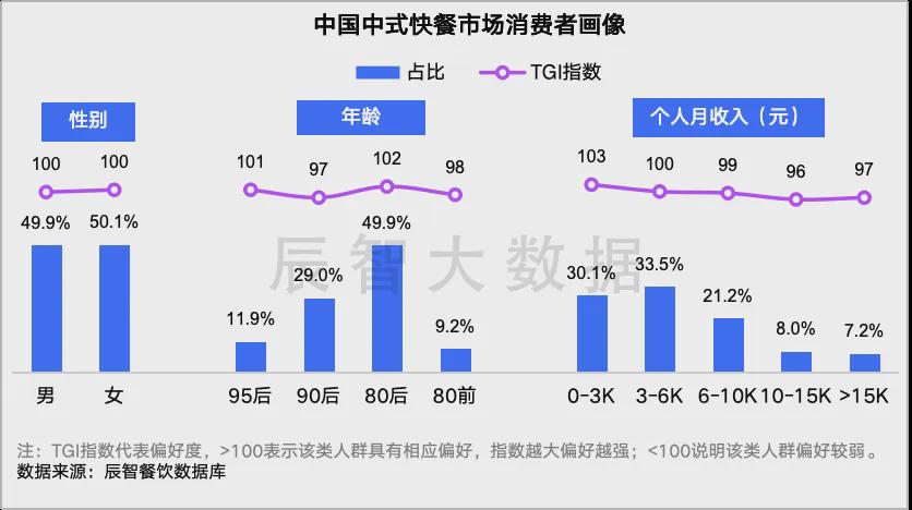 2024年新出的免费资料,数据解答解释定义_开发版153.633-2