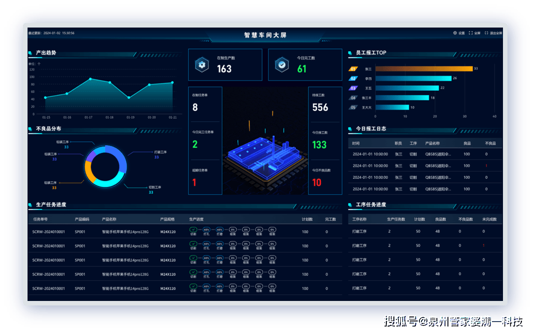 管家婆精准一肖一码100%,深度应用数据策略_创新版85.684-8