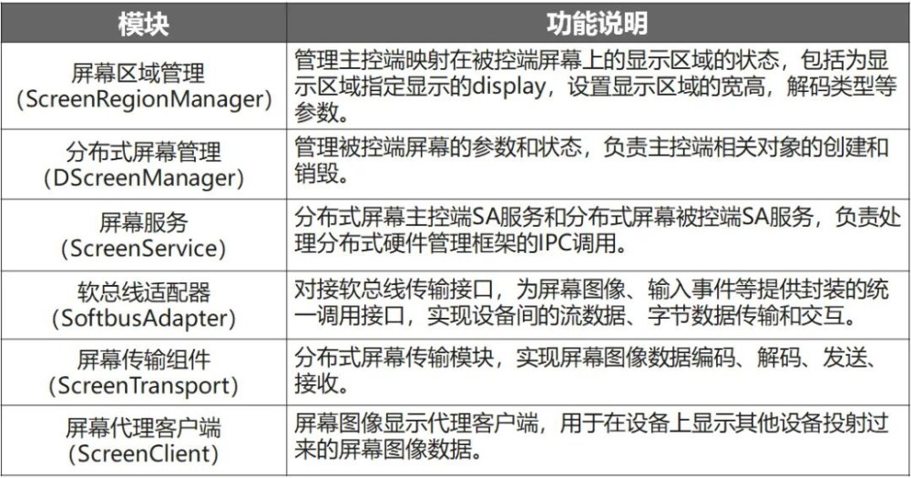 2024新澳门正版免费资料,精细化说明解析_Mixed22.385-6