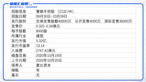 2024年香港港六+彩开奖号码,实证解析说明_特供版8.340-3