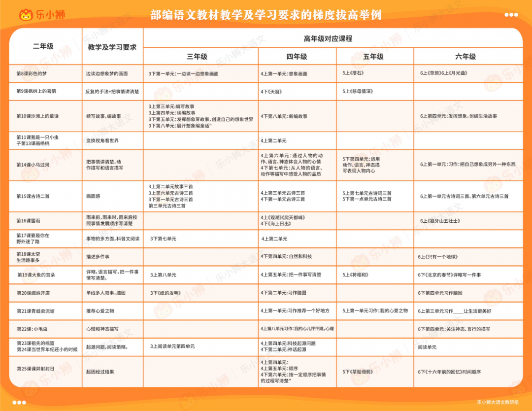 118图库彩图免费资料大全,安全性执行策略_DX版98.271-2