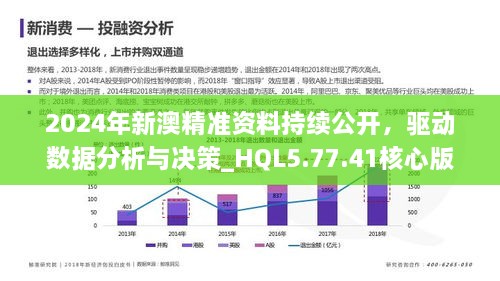 2024新澳免费资料图片,深入执行数据方案_钱包版57.648-5