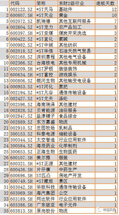 港彩二四六天天开奖结果,全面分析数据执行_超值版167.942-6