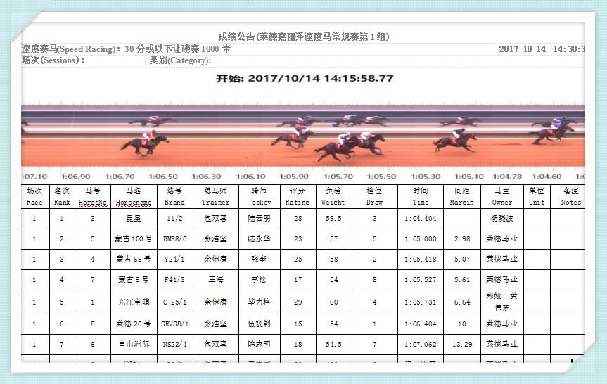 马会传真,全面理解执行计划_app86.347-7