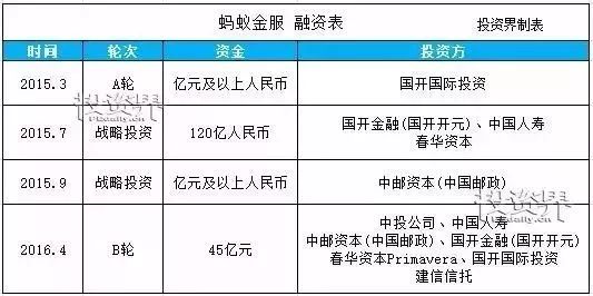 香港二四六开奖免费结果118,科学分析解释定义_6DM88.292-1