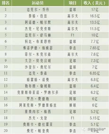 62827·cσm查询澳彩开奖记录2023年最新,权威评估解析_动态版88.740-6