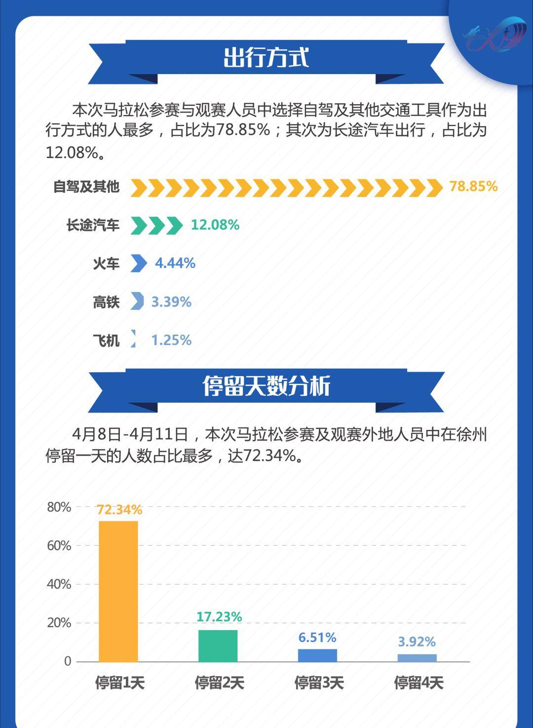 香港今晚开什么特马,数据整合执行计划_苹果款53.163-5
