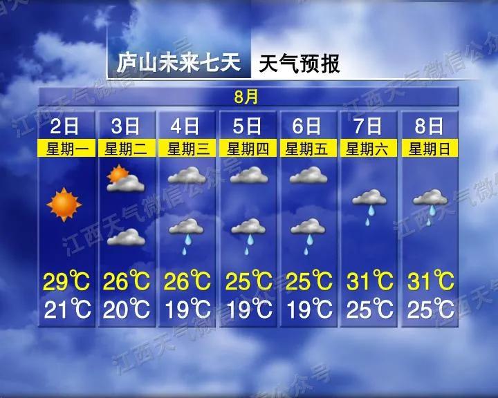 九江最新病例,九江最新病例探讨