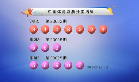 新澳门开奖结果+开奖结果,快速响应计划分析_Linux2.199-1