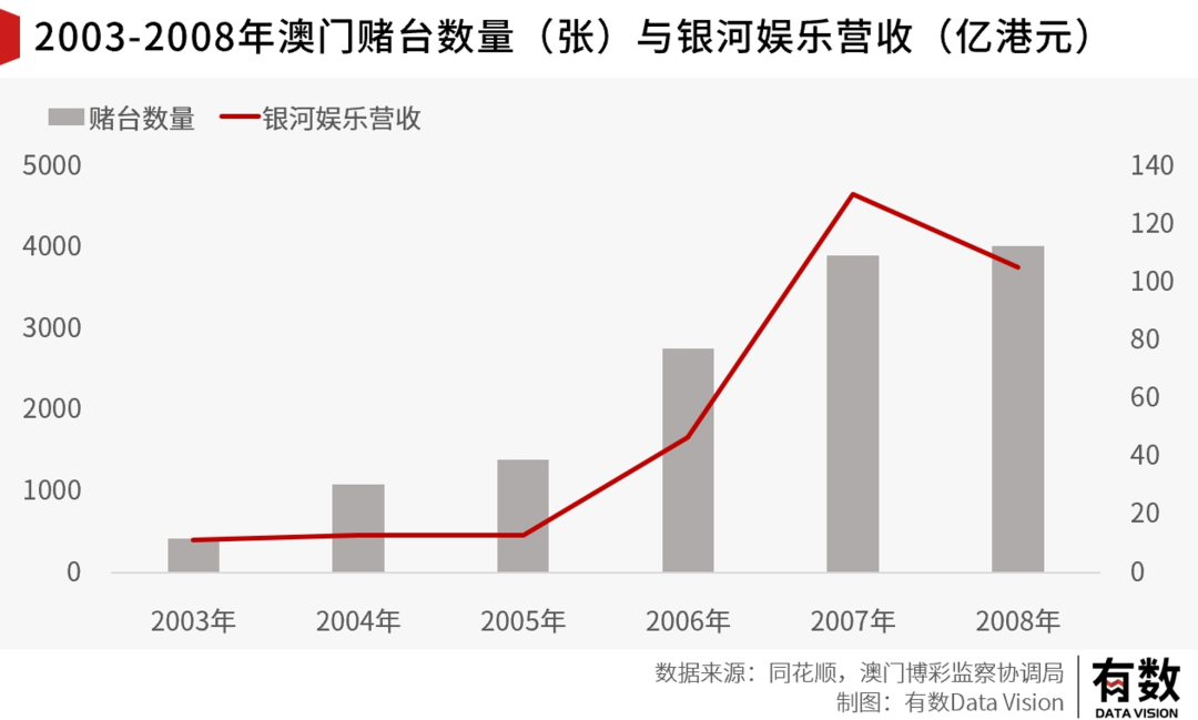 新澳门内部资料与内部资料的优势,多样化策略执行_Galaxy64.642-5
