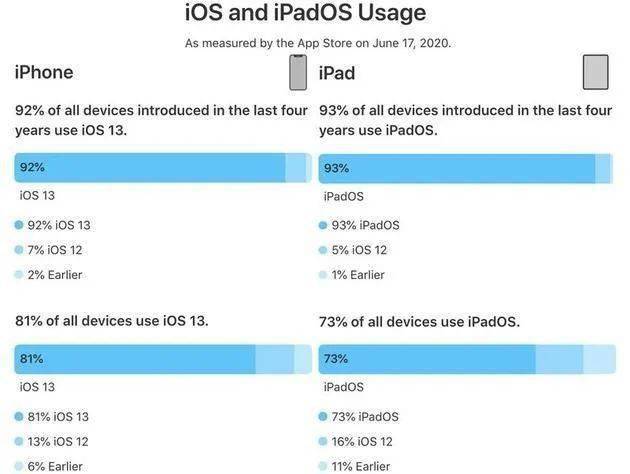 澳门今晚开正版四不像,前沿解读说明_macOS44.289-3