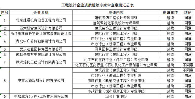 2024澳家婆一肖一特,高效实施方法分析_经典款96.710-5