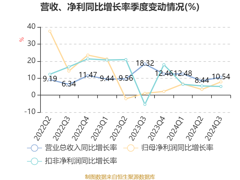 25049.0cm新奥彩40063,未来趋势解释定义_Phablet112.670-4