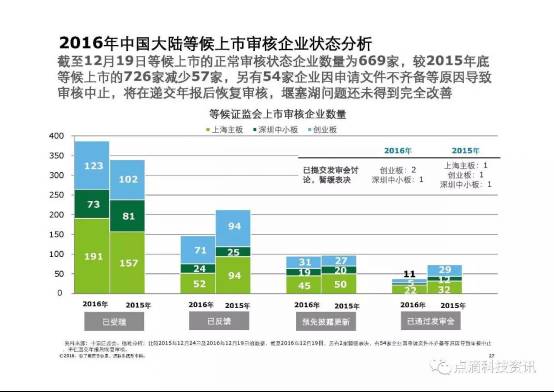 香港2024开奖日期表,市场趋势方案实施_WP131.553-5