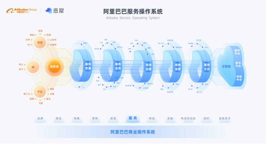 新澳彩资料免费长期公开,精细化执行设计_标配版73.791-1