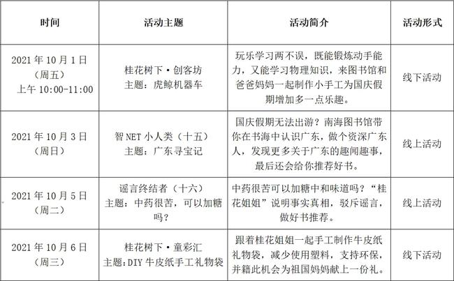奥门正版免费资料精准大全,综合评估解析说明_V版78.480-7
