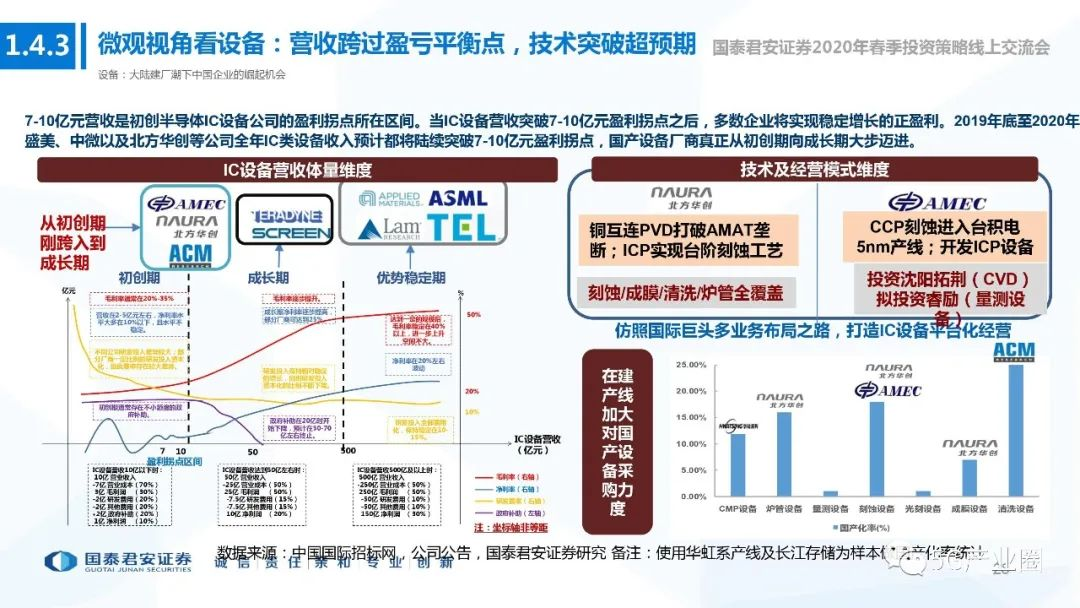 新奥内部长期精准资料,深度分析解析说明_创新版16.949-7