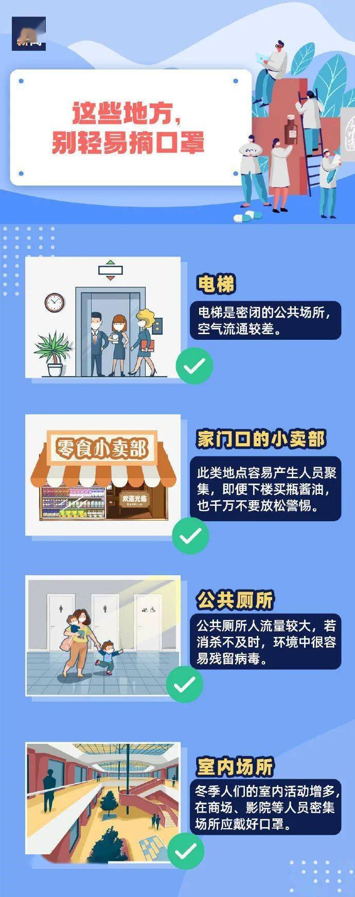 最新城市疫情应对指南，有效防护与应对策略