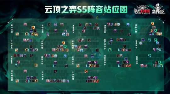 云顶最新加强与削弱,云顶最新加强与削弱，时代的变迁与战略重塑