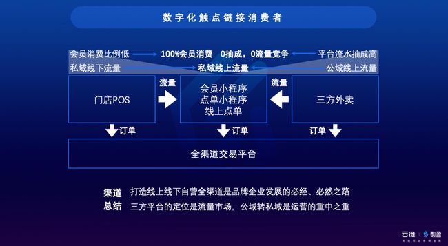 澳门最快最精准免费大全,数据驱动执行方案_AR版84.696-1