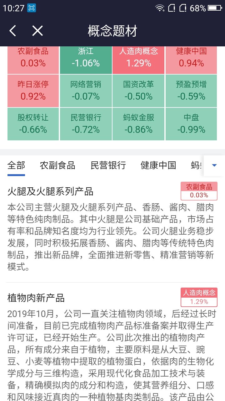 2024澳门六今晚开什么特,决策资料解析说明_经典款6.129-3