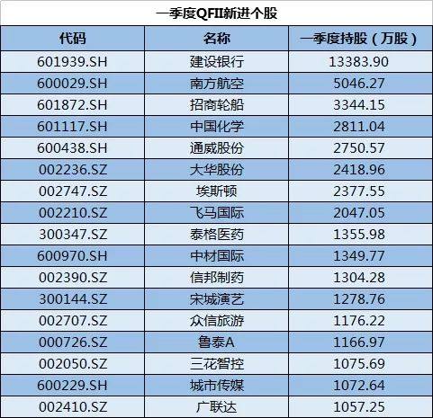 澳门白虎玄机精准玄武,全面实施策略数据_UHD款83.976-7