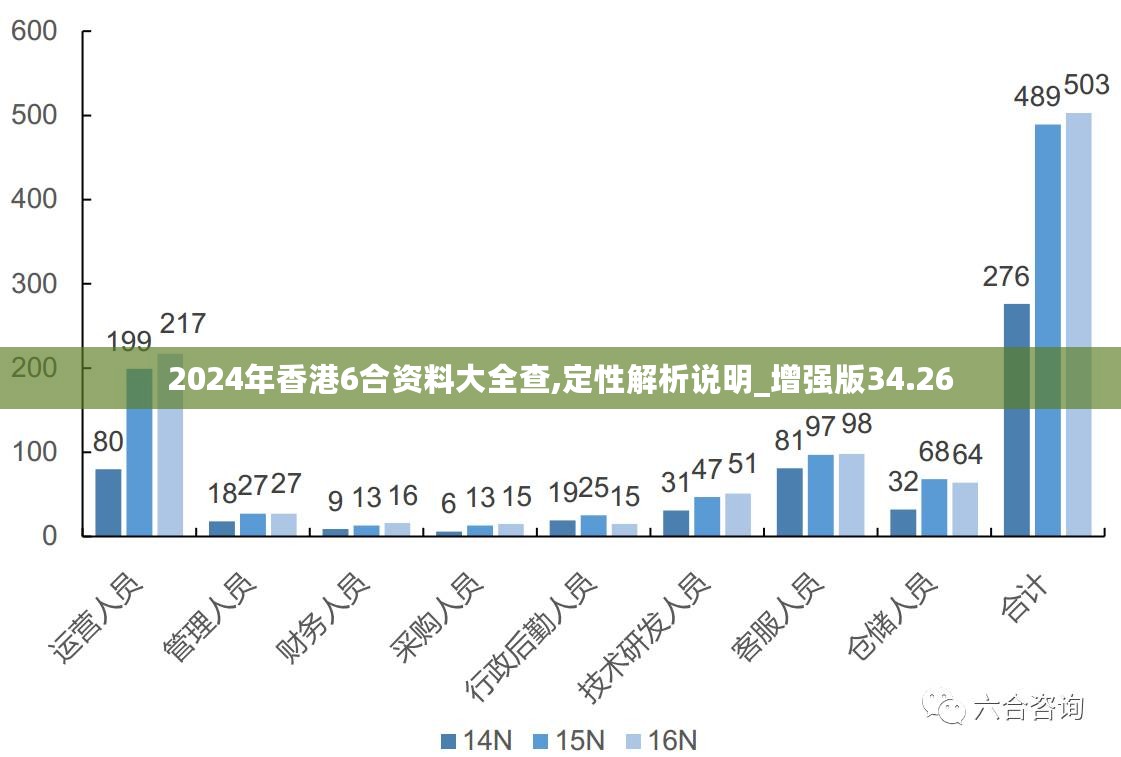 香港最准100%免费资料,实地数据验证实施_静态版131.678-4