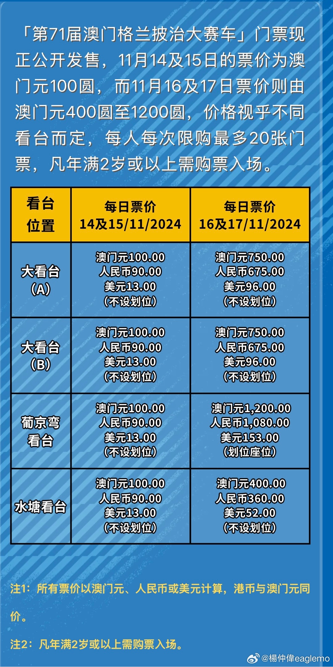 2024年澳门正版免费资本车,创新解析执行_创意版99.129-1