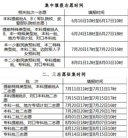 新澳门开奖结果2024开奖记录今晚,高效策略设计_薄荷版85.808-5