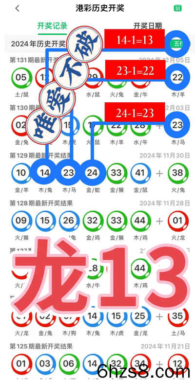 香港港六开彩号码,实地研究数据应用_桌面款176.747-1