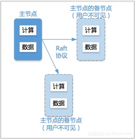 新澳门芳草地内部资料精准大全,深入应用数据解析_pro90.176-9