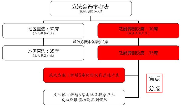 二四六香港全年资料大全,实地分析数据计划_AP26.817-9