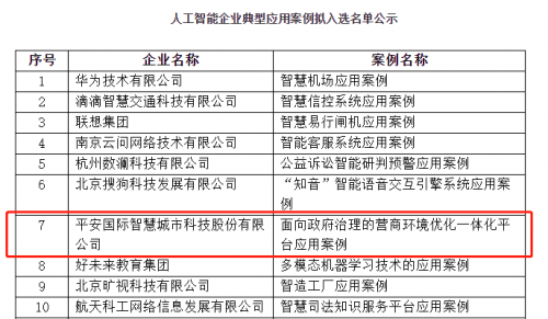 智能科技助力火灾防控，重塑生活品质安全新篇章