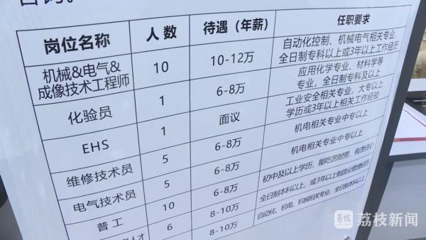 江苏句容最新招聘信息，学习改变命运，自信铸就未来