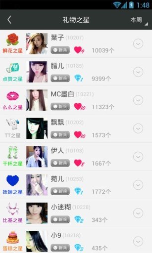 第2518页