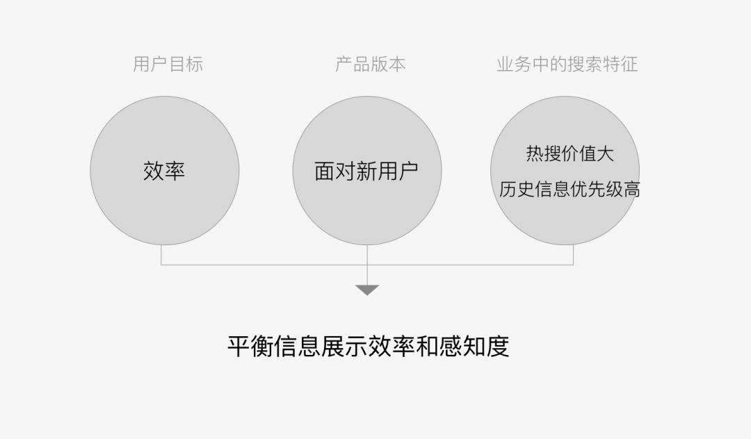 最新设计费,最新设计费，洞悉设计成本的变化趋势