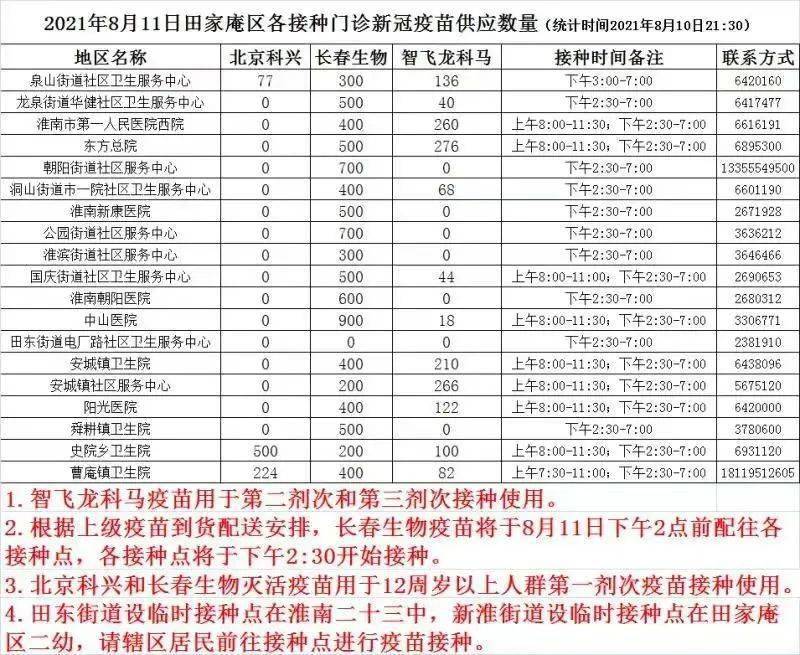 国外疫情最新通报更新，全球疫情动态报告