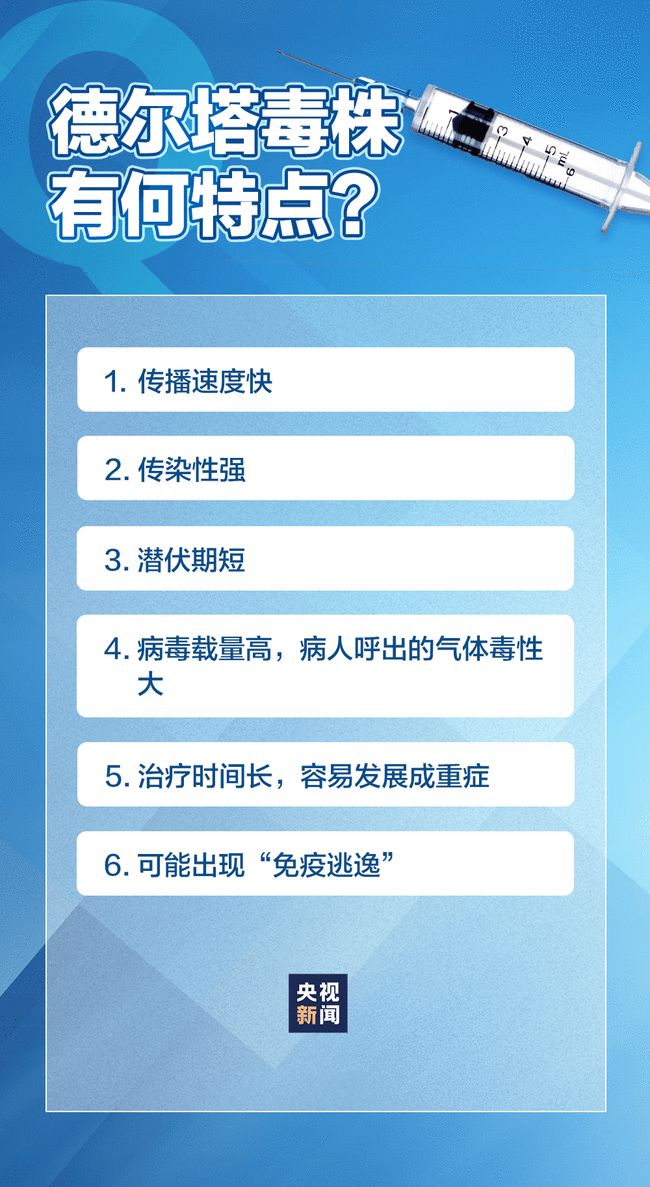 广州最新疫情公布信息及观点论述