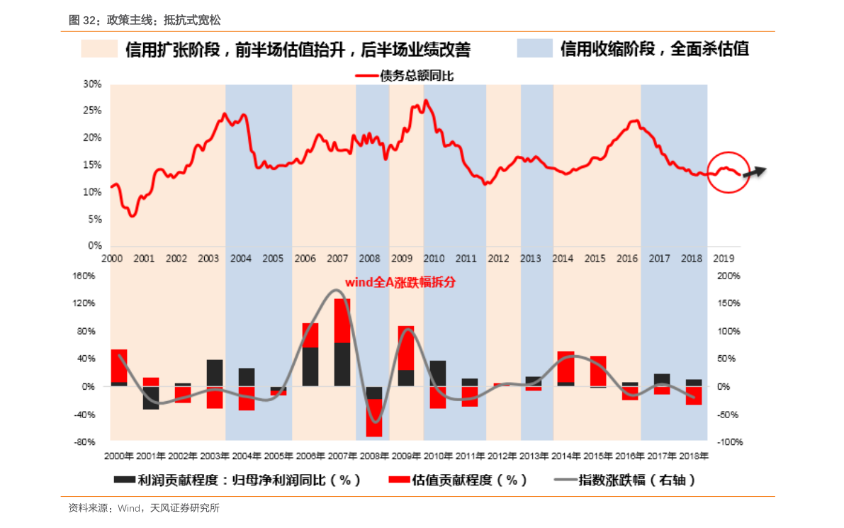 科技重塑投资，股票最新重组引领未来新生活