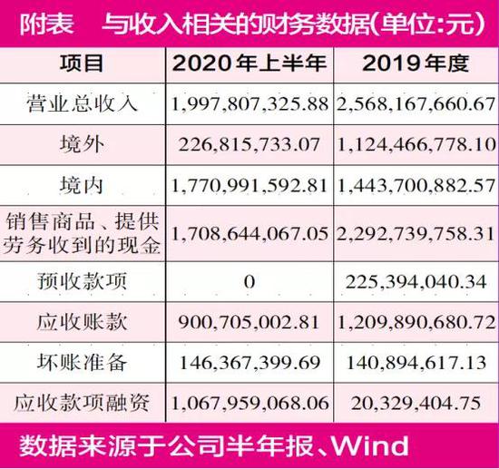 6h彩经网澳门,担保计划执行法策略_收藏版38.851