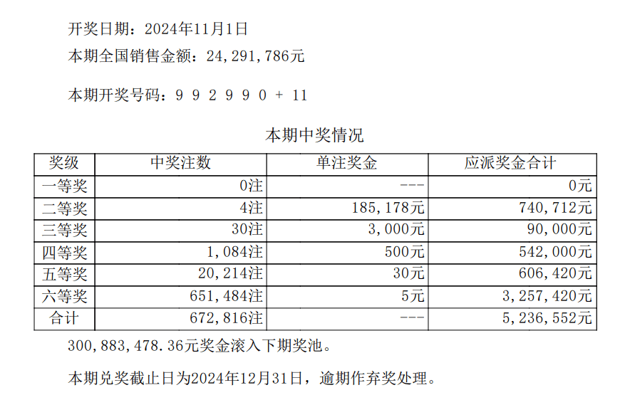 澳门现场开奖结果+开奖记录表,公安技术_授权版22.549
