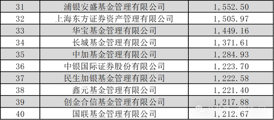 2024澳门正版精准免费,保存基金决策资料_便携版38.127