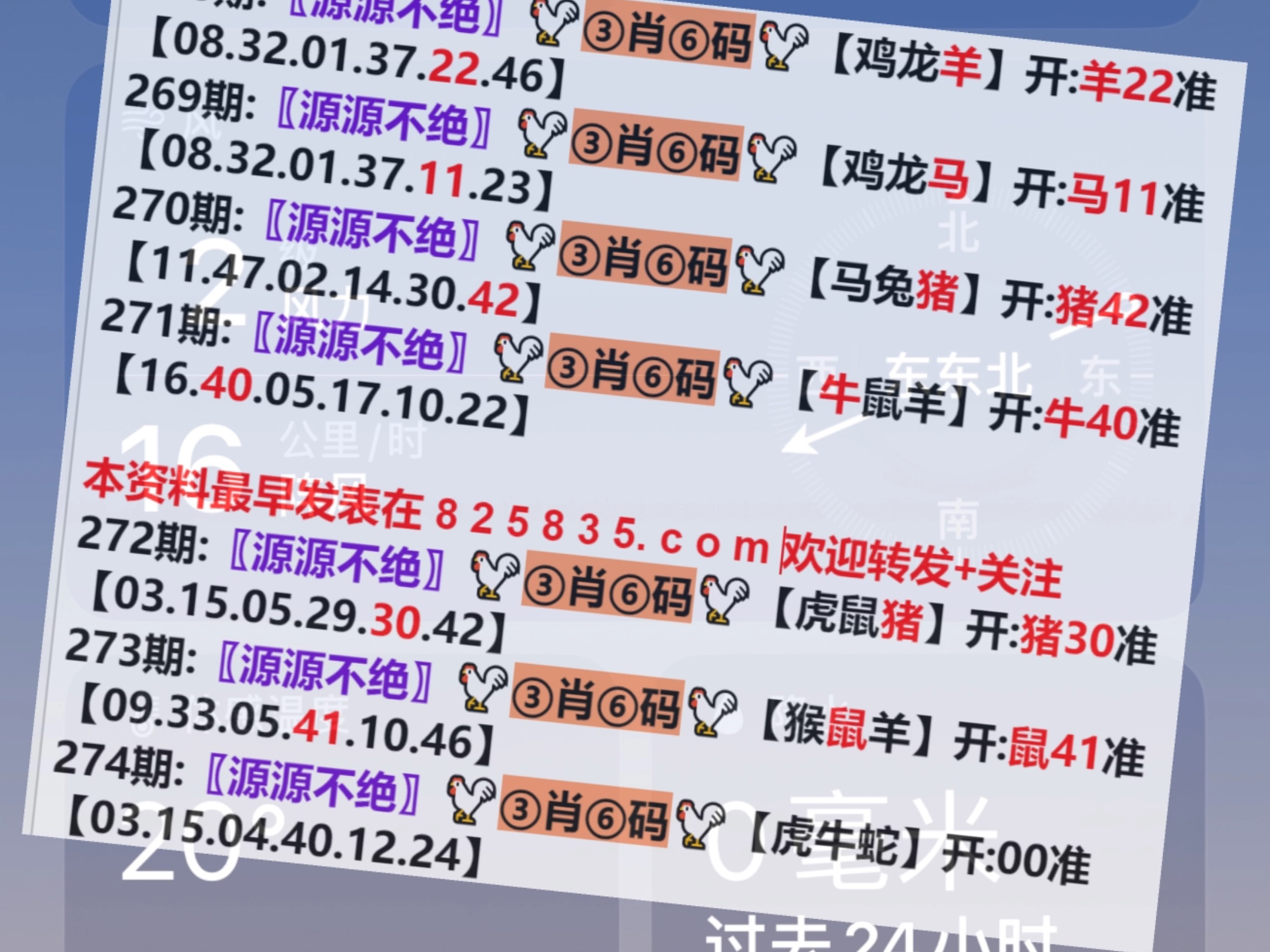 2024新澳门资料鸡号几号,精准数据评估_抓拍版68.201