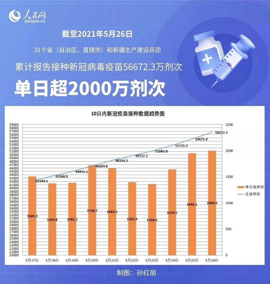 新澳门彩4949最新开奖记录,数据导向程序解析_调整版3.220