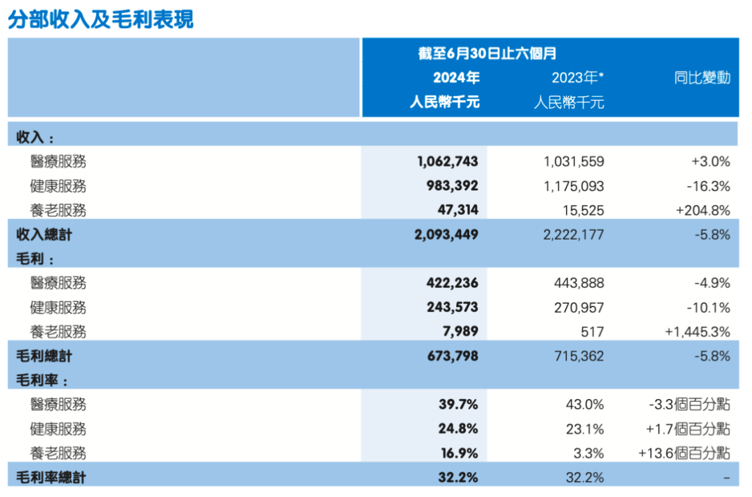 2024年资料免费大全,现象分析定义_定制版90.480